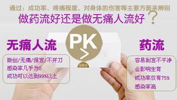 药流好还是人流好