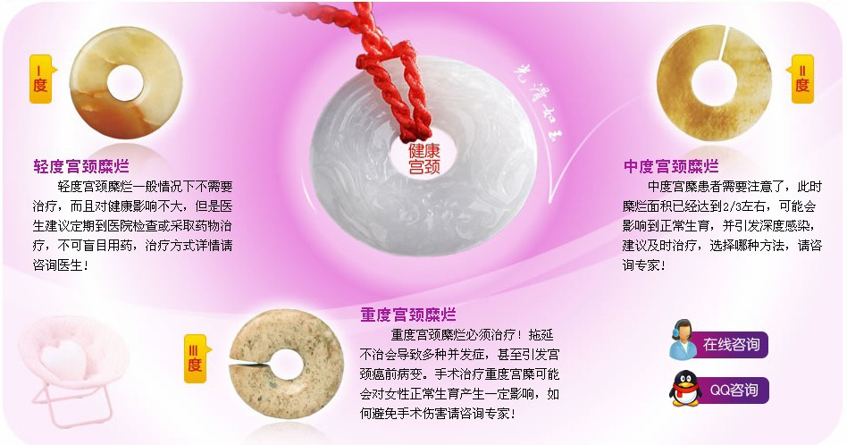 台州宫颈糜烂检查?